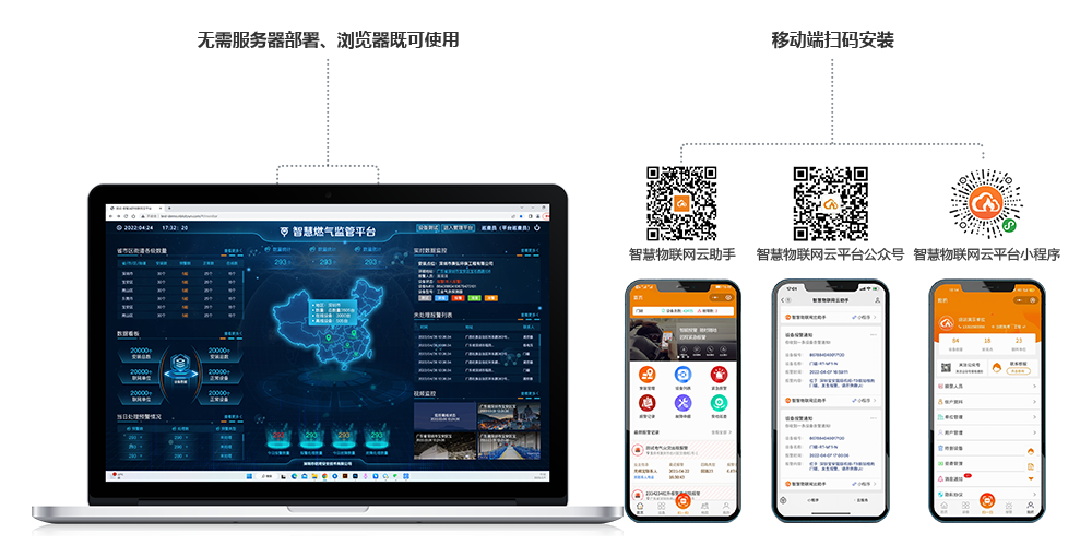 智慧消防物聯(lián)網(wǎng)云平臺(tái)無(wú)需服務(wù)器部署