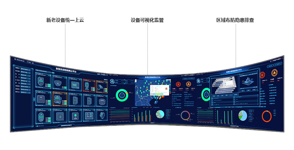 智慧物聯(lián)網(wǎng)燃?xì)獍踩y(tǒng)一監(jiān)管可實(shí)現(xiàn)新老設(shè)備統(tǒng)一監(jiān)管